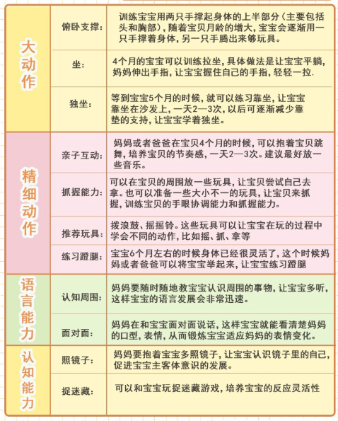 4-6个月宝宝早教方法